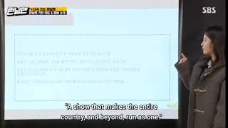 Song ji hyo Adorable Introduction- Running man 538 English Subtitle