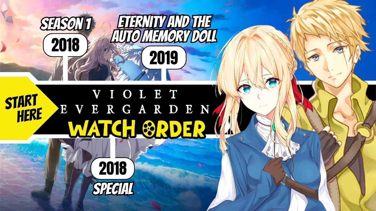 How to Watch Violet Evergarden in Order? - YouTube