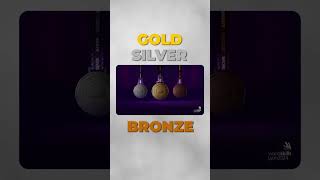 Tnskills Compeion 2025 Registration Opens India Skills 2025 Is Here