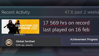 17,569 hours on record