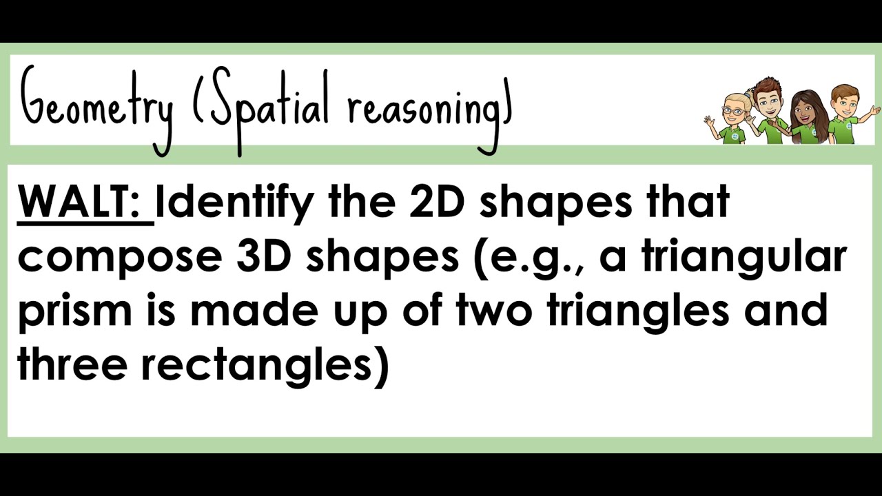 2D Shapes make 3D Shapes - YouTube