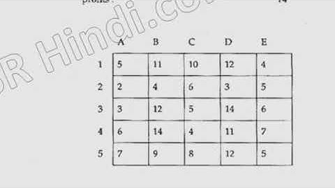 Mdu BTech Me 7th Sem Operational Research Question Paper