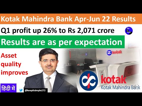 Kotak Mahindra Bank reports 26% growth in Q1 profit, misses estimate!