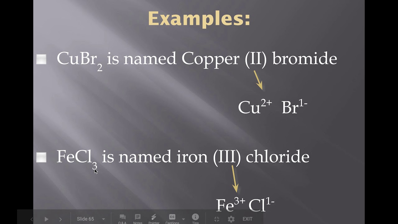 Binary Ionic Compounds with Transition Metals - YouTube