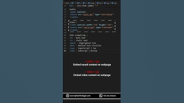 HTML Cheatsheet Part 5 | Learn HTML Basics in Minutes | #HTML #WebDevelopment