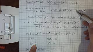 Undamped Forced Vibrations (Resonance)