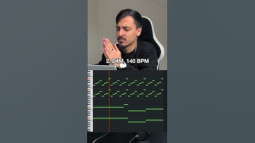 I hope this video inspired you!😍 More MIDI in bio🔥 #flstudiotutorial #flstudiotips #midichords
