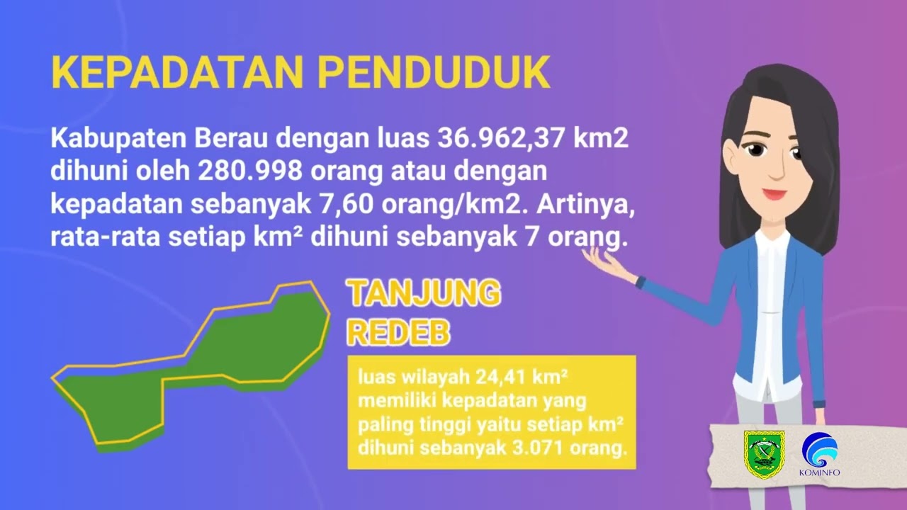 JUMLAH PENDUDUK KAB  BERAU VIDEO 2023