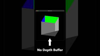 Modern OpenGL Depth Testing #Shorts