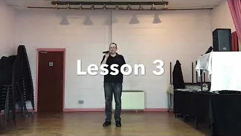 BEGINNER LINE DANCE - LESSON 3 - Stroll Along Cha ...