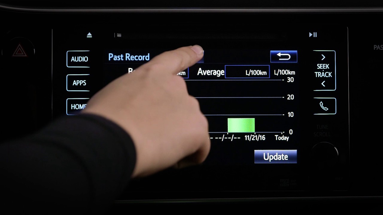 Know Your Toyota - Fuel Consumption Information - YouTube