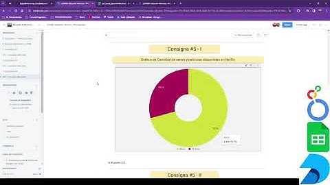 Data Analytics - Big Data / Curso Codo a Codo