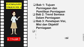 Video Pengenalan Subjek Perniagaan Bagi Pelajar-Pelajar Tingkatan 4