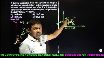 A ball is projected from the ground at angle θ with the horizontal  After 1 s, it is moving at angle