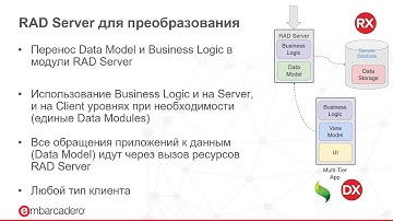 2018 09 20 Более подробно о работе с RAD Server