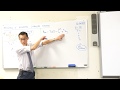 Integrating Logarithmic Functions