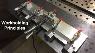 4571 Intro to Workholding