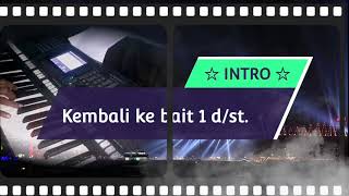 Sye insose.  karaoke . lagu papua. Biak