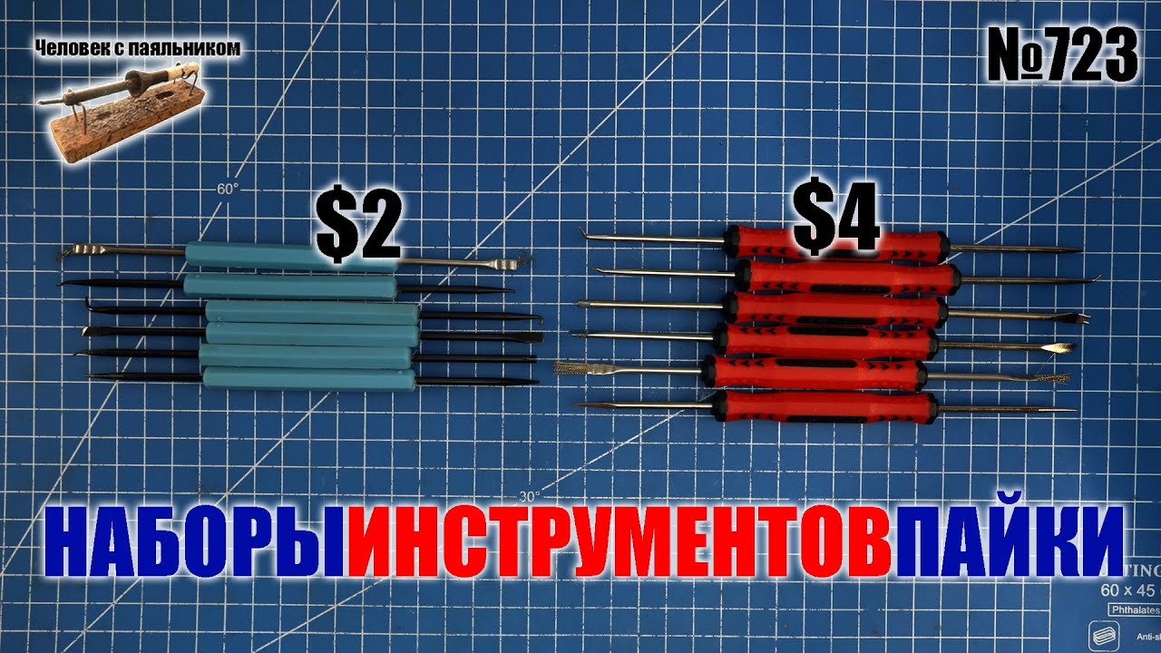  инструментов 