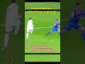 Cristiano Ronaldo's 5 best long-range goals