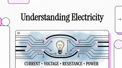 Class 10 Physics: Electricity Chapter Easy Explanation | Score 95+