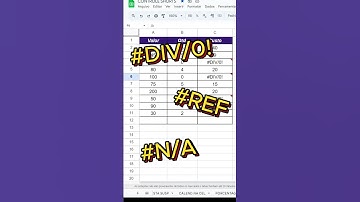 como corrigir erro na fórmula usando SEERRO  #planilhasdogoogle