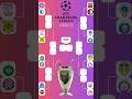 UEFA Champions League 1974-75 Bracket 🏆 #uclfinal #uefachampionsleague #footballshorts