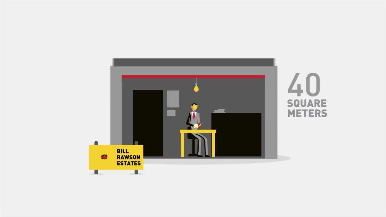 5 minute guide to Rawson-ness