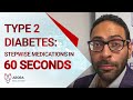 Type 2 diabetes stepwise medications in 60 seconds