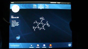 Nova Elements - fun for Nerds and Dummies alike!