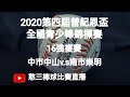 2020.12.01_4-16【2020第四屆曾紀恩盃全國青少棒錦標賽】16強複賽G71~中市中山v.s南市崇明《隨隊駐場直播No.16隨台中市中山國中棒球隊在屏東縣河濱A棒球場》