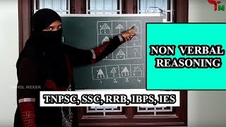 NON VERBAL REASONING | TNPSC | SSC | IBPS | RRB | IES | Tamil Mixer screenshot 1