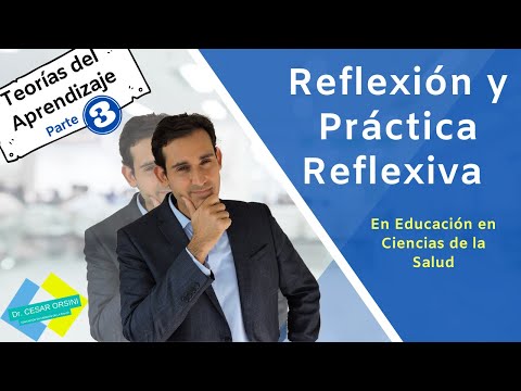 Video: ¿Cuál es el propósito de la práctica reflexiva?