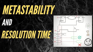 METASTABILITY | RESOLUTION TIME | Static Timing Analysis | The Rising Edge