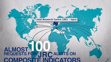 Monitoring progress via Composite Indicators