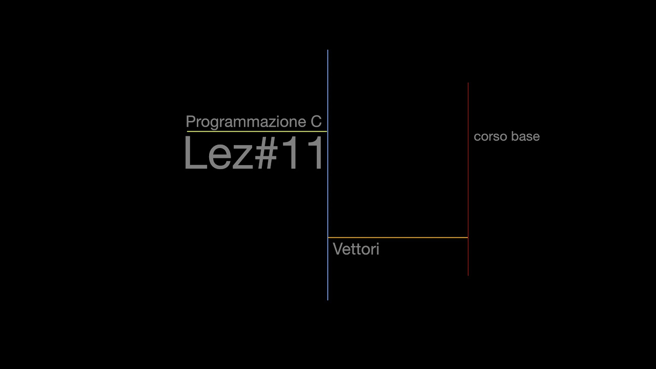 array c  Update New  vettori : introduzione Programmazione C lez#11