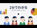 2分でわかる MarketingAuthority