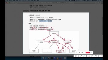 黑马程序员 Python 面向对象： 001 面向对象 01 基本概念