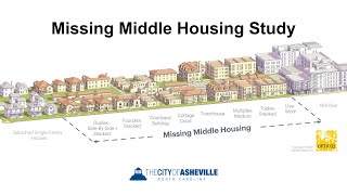 Missing Middle Housing Study: 2. Attainable Housing