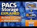PACS Storage Explained: Archive vs Cache vs Workstation