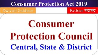 Consumer Protection Councils, Consumer Protection Act 2019, Consumer protection class 12, bba mba Consumer Protection Councils, Consumer Protection Act 2019, Consumer protection class 12, bba mba