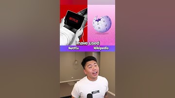 Which Invention Came Out First?