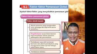 GEOGRAFI TINGKATAN 2 BAB 9 PEMANASAN GLOBAL BAHAGIAN 1