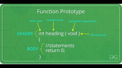 What are Inline Functions ?Normal Functions? Macros Functions