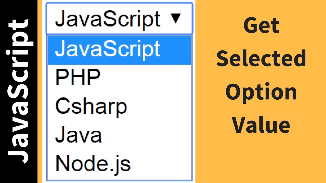 How To Get Selected Option Value From Drop Down List Using Javascript [ With Source Code ]