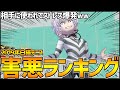 【白猫テニス】白テニの闇…『戦っててイライラしたキャラ ベスト５』はこいつらだ！！！！！！【コロプラ】【きちゅん】