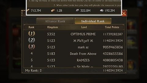 King of Avalon: Kingdom Raid. 11 Billion points (Part 1)