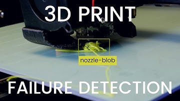 AI Failure Detection for 3D Printing — What is QuinlyVision? (2022)
