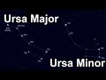 Ursa Major and Ursa Minor