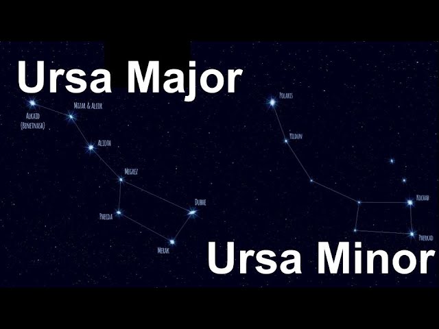 Ursa Major and Ursa Minor class=